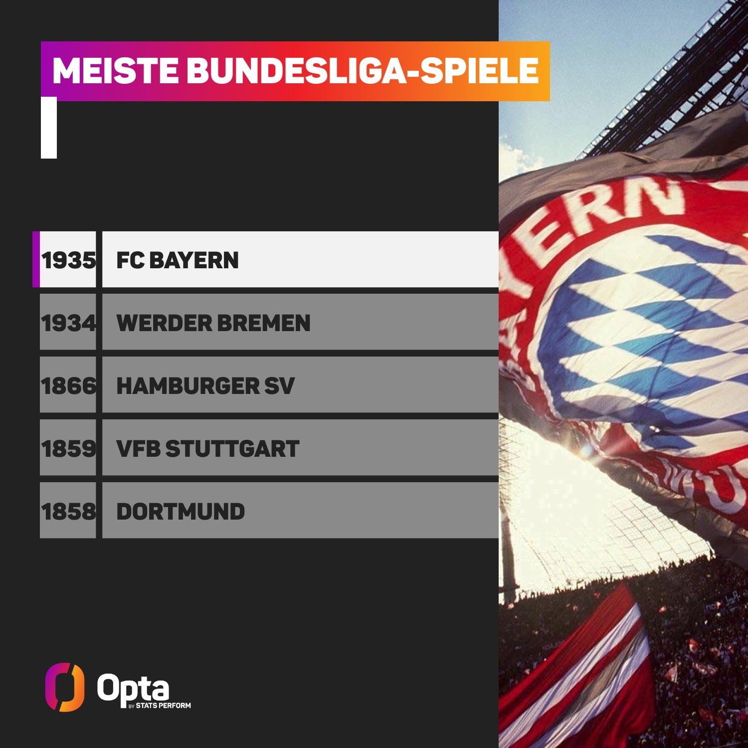 驱动轮尾轮衬块